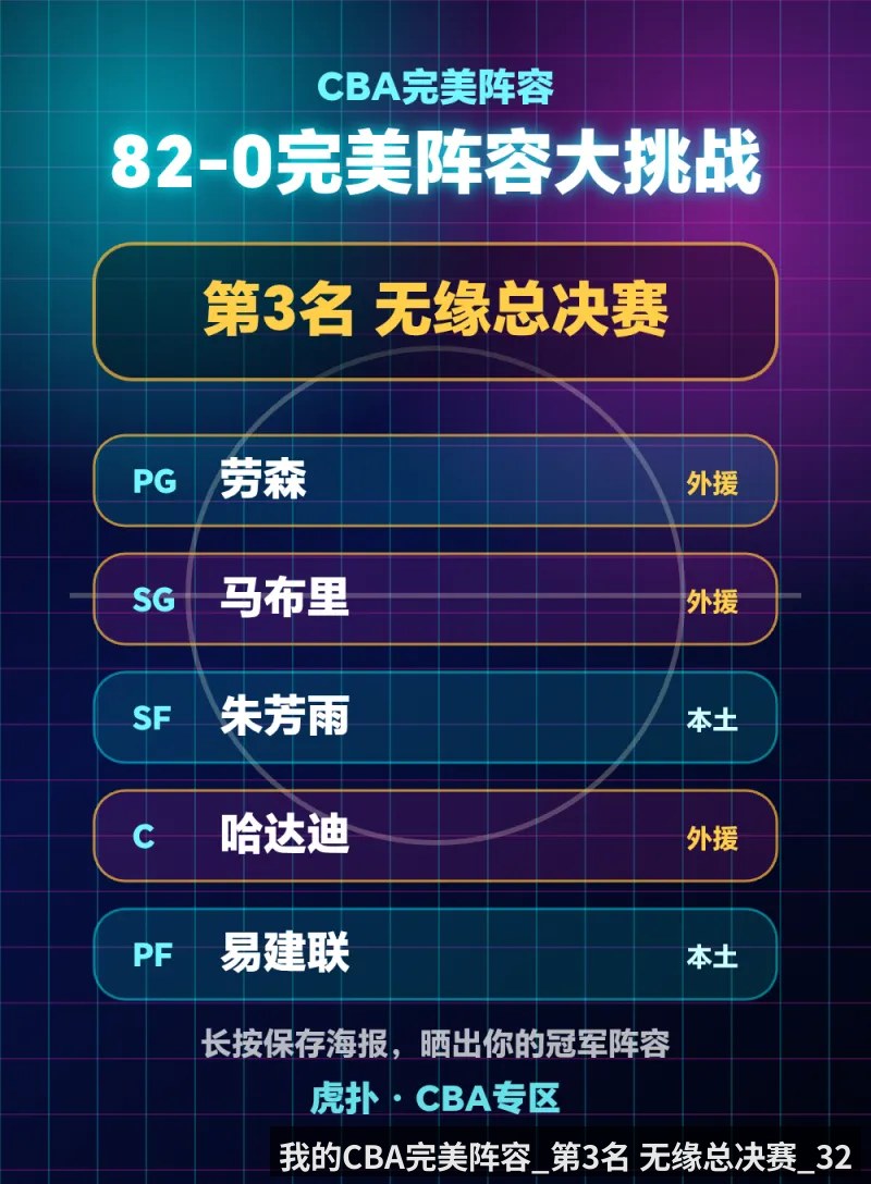 我的CBA完美阵容_第3名 无缘总决赛_32